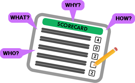 Scorecard Details, what, why, how and who